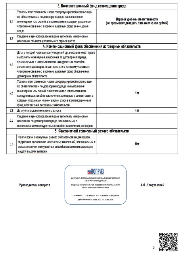 Свидетельство